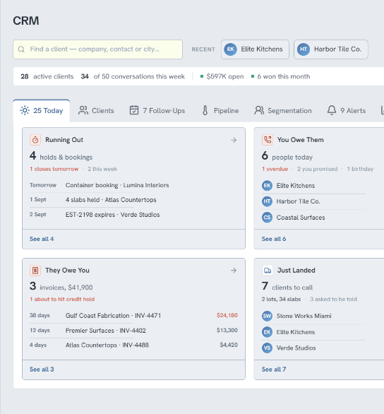 Sales rep daily dashboard listing holds running out, overdue invoices and clients waiting to be called.