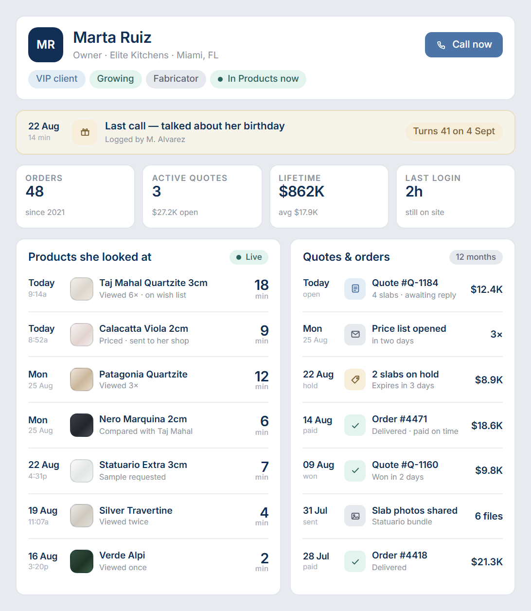 Client profile showing orders, available credit and a live activity feed of what the customer is viewing in the storefront.