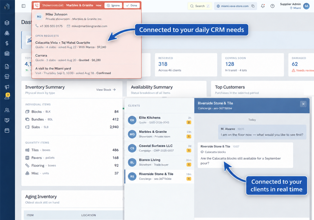 Sales CRM